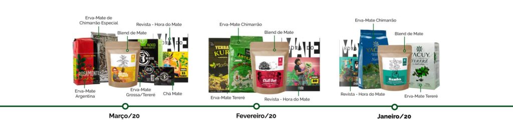 Mate in Box