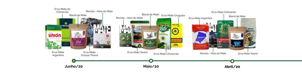 Mate in Box